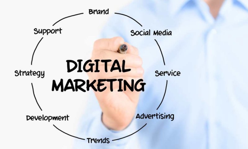 What Do You Know About Indeed Digital Marketing Specialist?